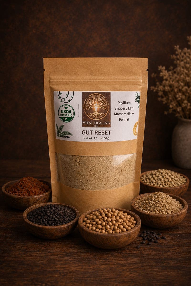 Gut Reset Blend